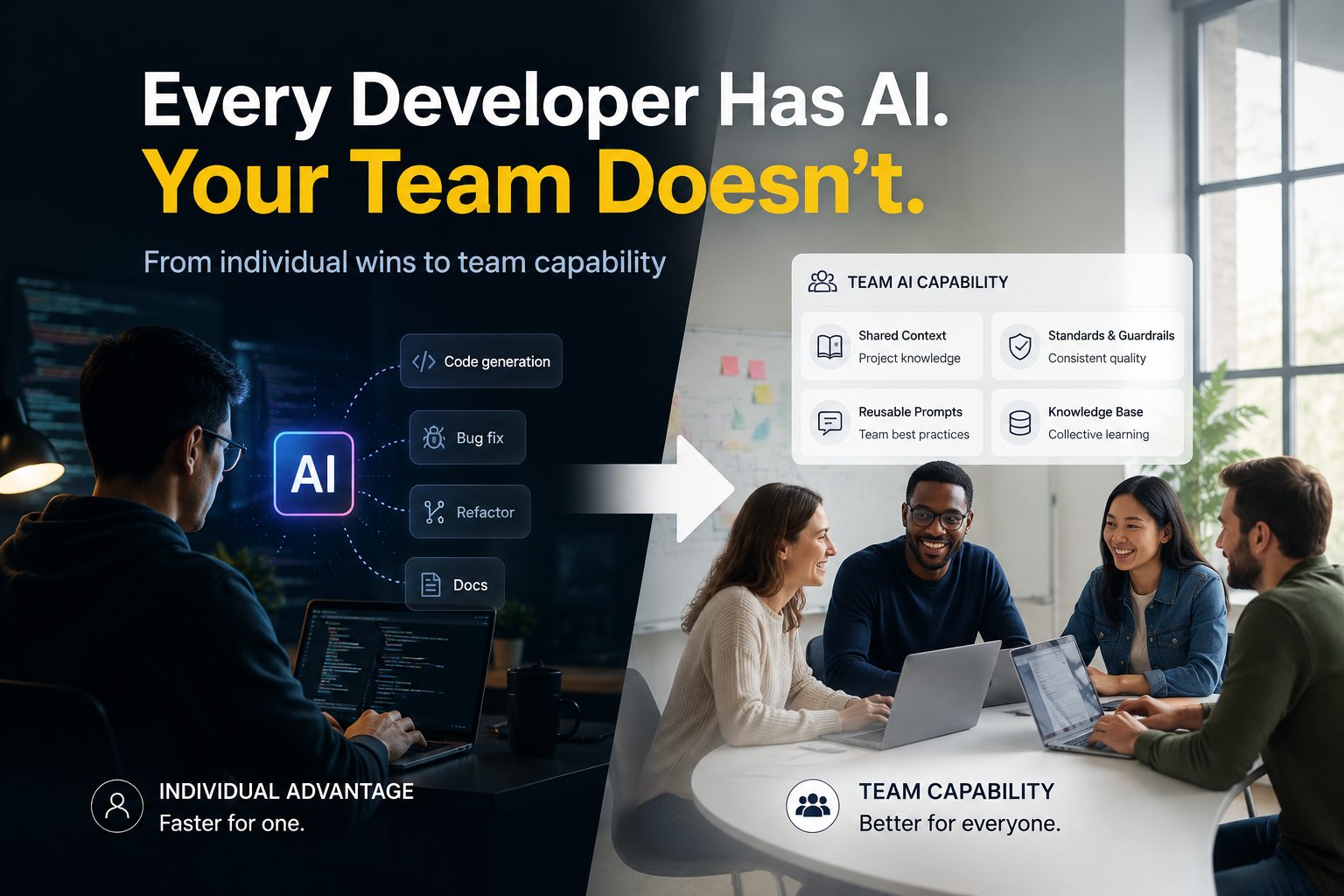Your Team Isn't Using AI. Your Developers Are.